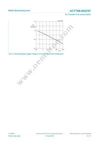 ACTT8B-800C0TJ Datasheet Page 10