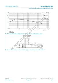 ACTT8B-800CTNJ Datasheet Page 6