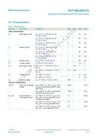 ACTT8B-800CTNJ Datasheet Page 8