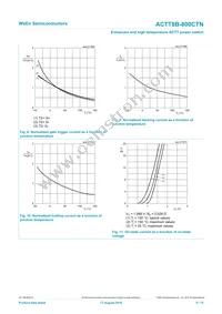 ACTT8B-800CTNJ Datasheet Page 9