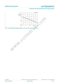 ACTT8B-800CTNJ Datasheet Page 10