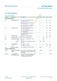 ACTT8X-800C0Q Datasheet Page 7