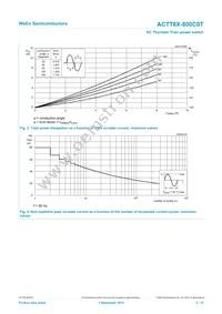 ACTT8X-800C0TQ Datasheet Page 5