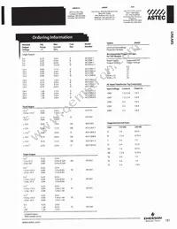 ACV101 Datasheet Page 2