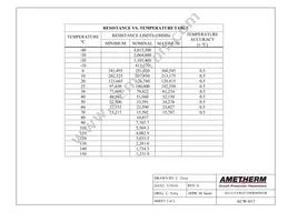 ACW017 Datasheet Page 2