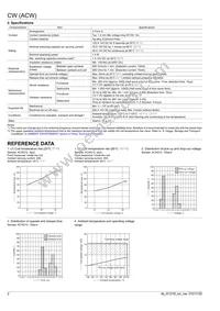 ACW212 Datasheet Page 2