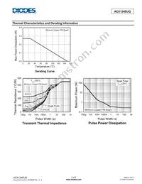 ACX124EUQ-7R Datasheet Page 3