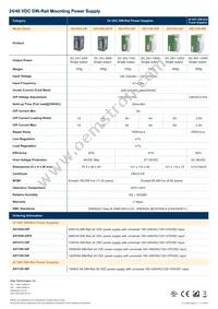 AD1100-24F Datasheet Page 2