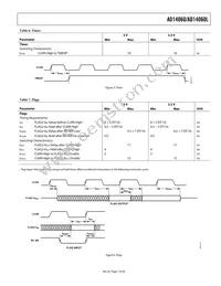 AD14060LBF-4 Datasheet Page 7