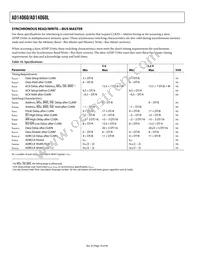 AD14060LBF-4 Datasheet Page 10