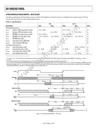 AD14060LBF-4 Datasheet Page 12