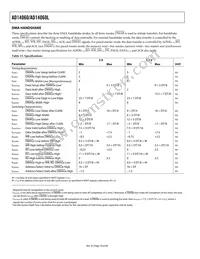 AD14060LBF-4 Datasheet Page 18