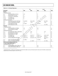 AD14060LBF-4 Datasheet Page 20