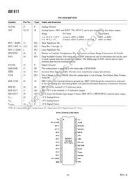 AD1671KP Datasheet Page 4