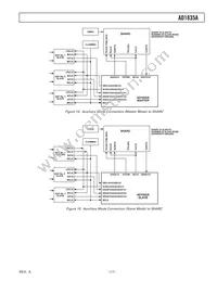 AD1835AASZ Datasheet Page 17