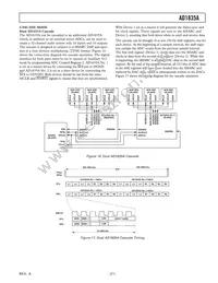 AD1835AASZ Datasheet Page 21