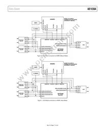 AD1836AASZRL Datasheet Page 17