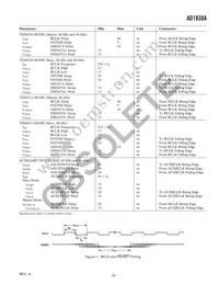 AD1838AASZ-REEL Datasheet Page 5