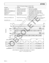 AD1838AASZ-REEL Datasheet Page 17