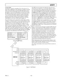 AD1871YRSZ-REEL Datasheet Page 19