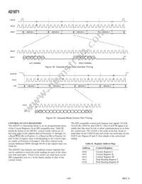 AD1871YRSZ-REEL Datasheet Page 20