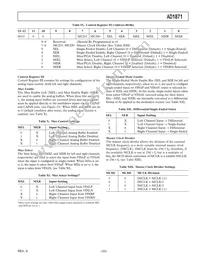 AD1871YRSZ-REEL Datasheet Page 23