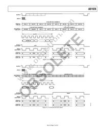 AD1928YSTZ-RL Datasheet Page 17