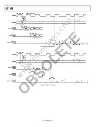 AD1928YSTZ-RL Datasheet Page 22