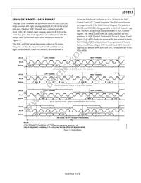 AD1937WBSTZ-RL Datasheet Page 19