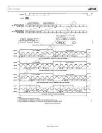 AD1938YSTZ Datasheet Page 21