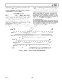 AD1953YSTZRL7 Datasheet Page 19