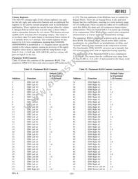 AD1953YSTZRL7 Datasheet Page 23