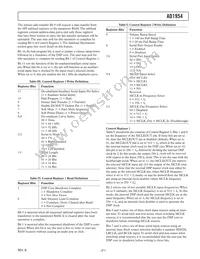 AD1954YSTZ Datasheet Page 21