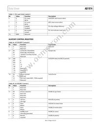 AD1974WBSTZ-RL Datasheet Page 19