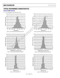 AD22293Z-RL Datasheet Page 6