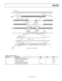 AD2S1200YSTZ Datasheet Page 15