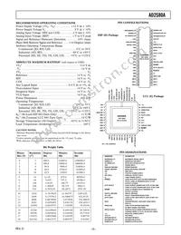 AD2S82AHP-REEL Datasheet Page 5