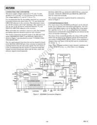 AD2S82AHP-REEL Datasheet Page 6