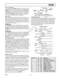 AD2S82AHP-REEL Datasheet Page 9