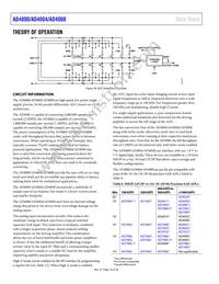 AD4000BRMZ-RL7 Datasheet Page 18