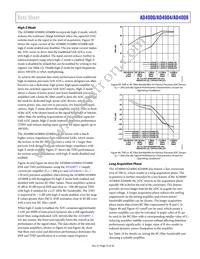 AD4000BRMZ-RL7 Datasheet Page 23