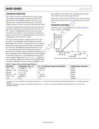 AD4001BRMZ-RL7 Datasheet Page 18