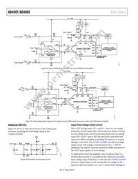 AD4001BRMZ-RL7 Datasheet Page 20