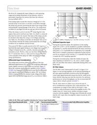 AD4001BRMZ-RL7 Datasheet Page 21