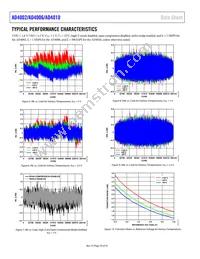 AD4002BRMZ-RL7 Datasheet Page 10