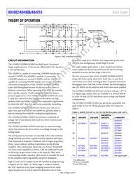 AD4002BRMZ-RL7 Datasheet Page 16