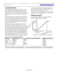 AD4002BRMZ-RL7 Datasheet Page 17