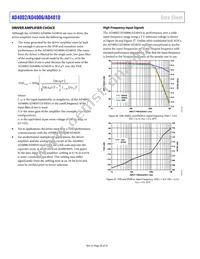 AD4002BRMZ-RL7 Datasheet Page 20