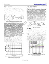 AD4002BRMZ-RL7 Datasheet Page 21