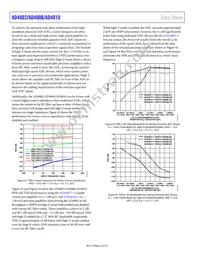 AD4002BRMZ-RL7 Datasheet Page 22